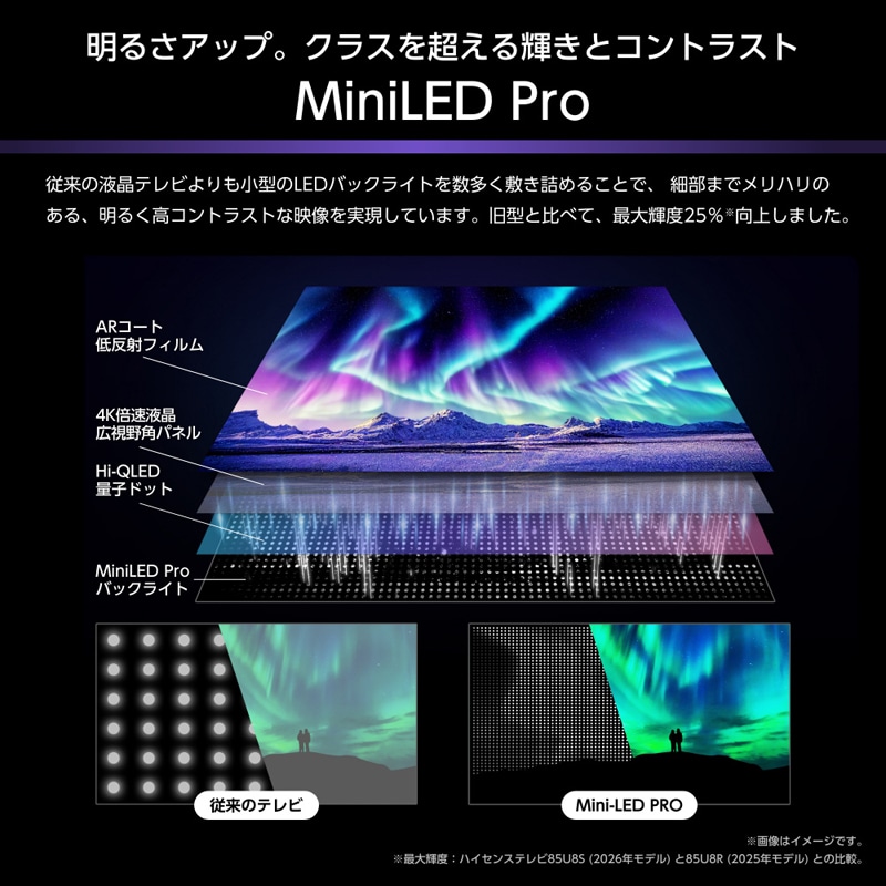 �n�C�Z���X�E�W���p��&nbsp;85V�^�@4K�`���[�i�[����Mini LED�t���e���r&nbsp;85U8S