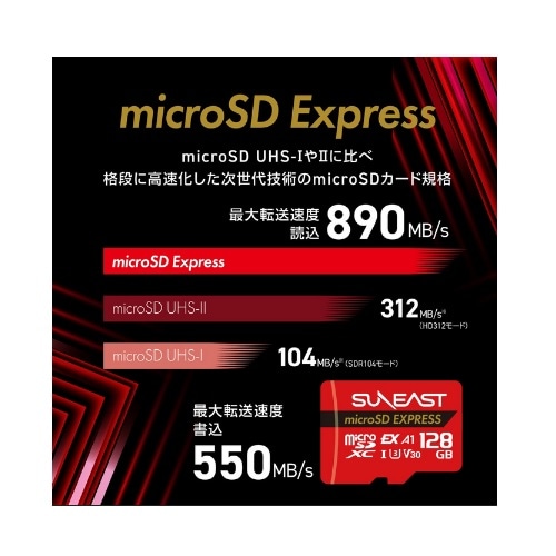 SUNEASTiTC[Xgj microSD Express Card SE-MSE128G20P1F