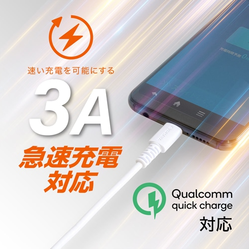 n USB s|`bP[u@1.5 JKNMCAC150WH