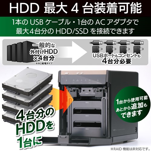 ロジテック ＵＳＢ３．１（Ｇｅｎ２）対応４ｂａｙＨＤＤケース｜LGB