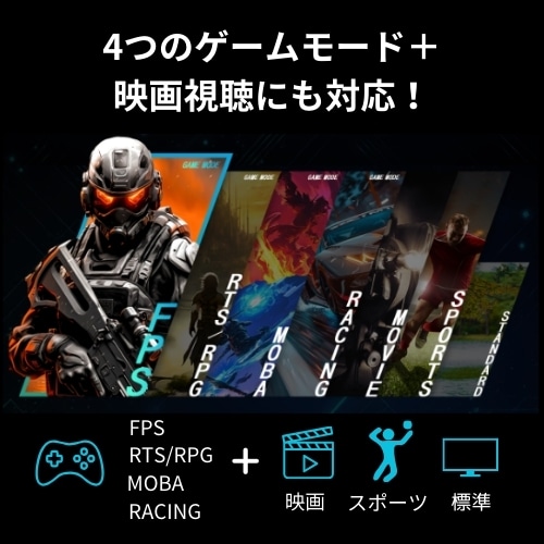 REGZAiOUj REGZA Q[~Oj^[ 27C` WQHD 240Hz 1ms(GTG)  Fast IPSpl RM-G276N RM-G276N
