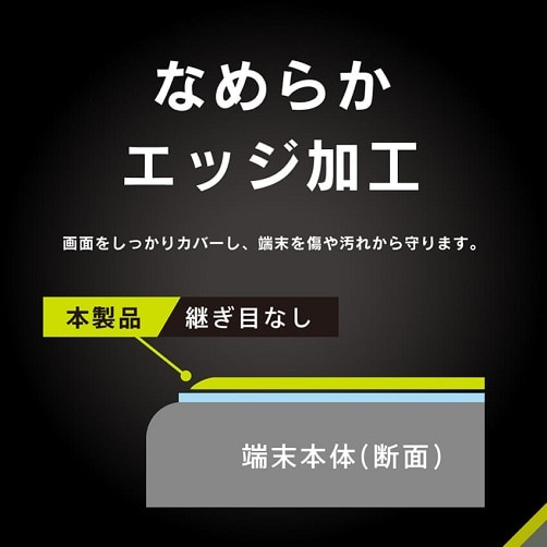 gjeB Xperia 1 V / 1 IV  ʕی십KX TR-XP233-GL-CC
