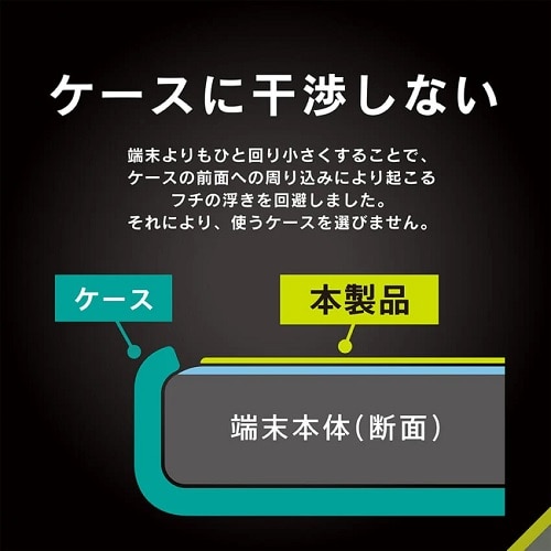 gjeB iPhone 16 / 15 / 15 Pro / 14 Prop ʕی십KX TR-IP24M2-GLS-GOB3CC