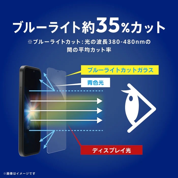 �g���j�e�B&nbsp;Google Pixel 10a ��ʕی�t�B���� �ʒu�s�^&nbsp;TR-PX2610A-PFI-BCCC