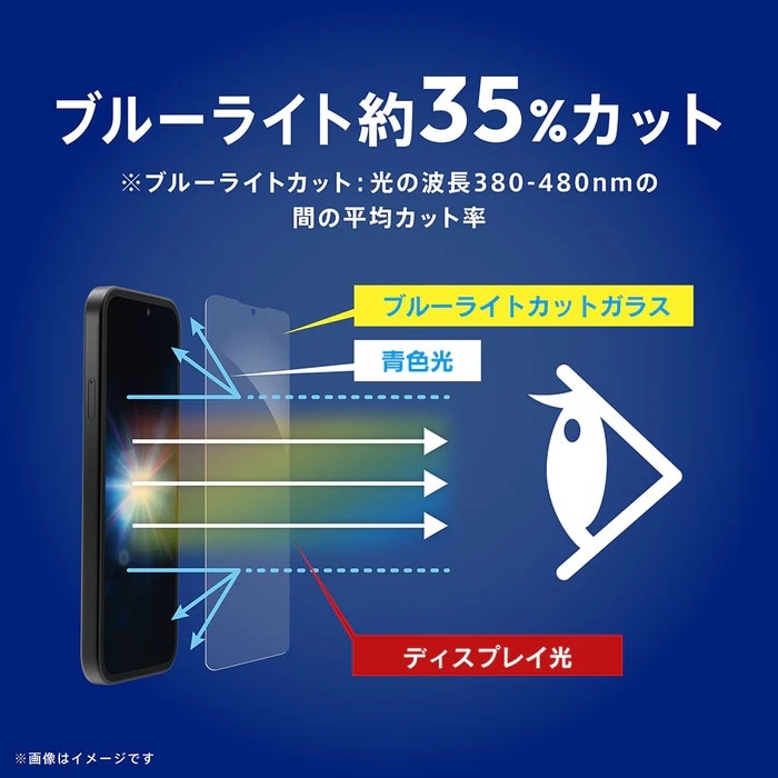 �g���j�e�B&nbsp;Google Pixel 10a �t���J�o�[ ��ʕی십���K���X&nbsp;TR-PX2610A-GL-CSB3CC