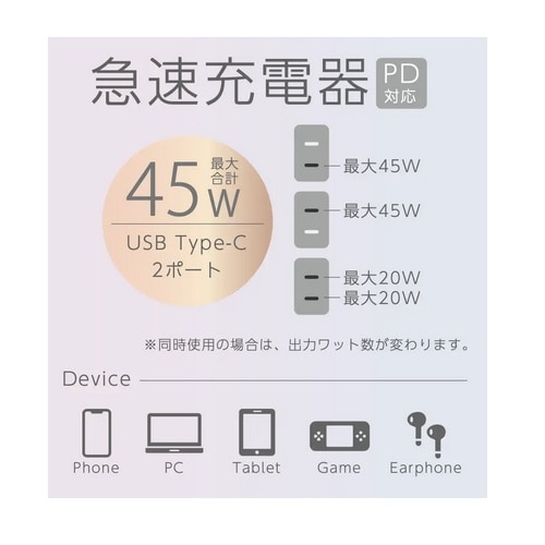 FUNMAXJAPAN 2-Port Type-C Fast Charger GaN(PD45W) CCAC12-LB