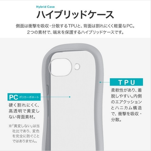 �l�r�\�����[�V�����Y&nbsp;Google Pixel 10a�Ή� �ϏՌ��n�C�u���b�h�P�[�X �uViAMO fly�v&nbsp;LN-26SP1VMFLGY