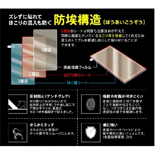CAEg ord@QptB RT-P25F/B1