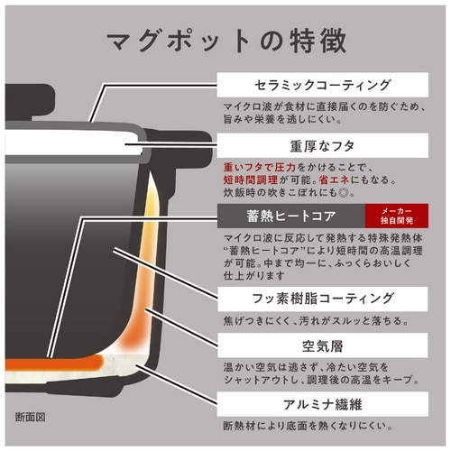 �l�t�j&nbsp;�d�q�����W��p�������iRANGEMATE MUGPOT�@�����W���[�g �}�O�|�b�g�j&nbsp;MCS003A-CW