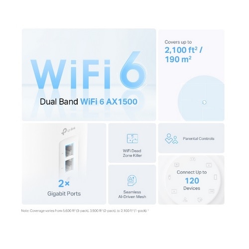 TP-Link（ティーピーリンク） AX1500 メッシュWi-Fi 6システム （Deco