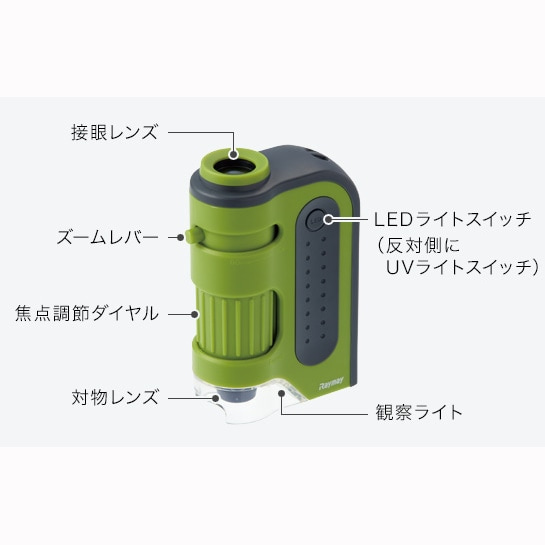 ���C���C����&nbsp;�n���f�B�������@ZOOM&nbsp;RXT1143M
