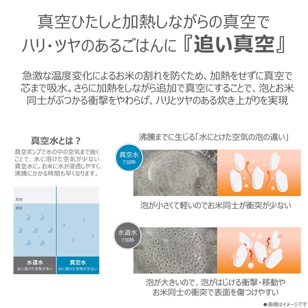 ŁiTOSHIBAj ^IHW[ъ RC-18RXA(K)