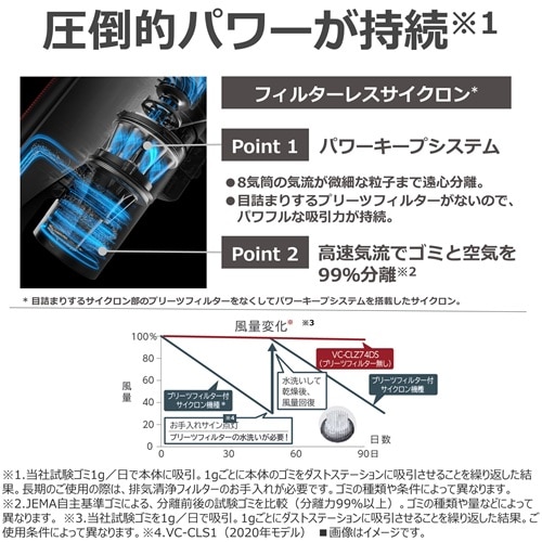 よぴ　東芝デュアルトルネードシステム￼ サイクロンクリーナー￼ 2020’ よぴ 東芝デュアルトルネードシステム￼ サイクロンクリーナー