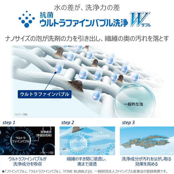 ���ŁiTOSHIBA�j&nbsp;�S��������@�@ZABOON&nbsp;AW-9DPB6(W)