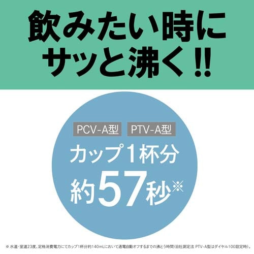 ^CK[@r CXdCPg@1.2L@iQUICK&SAFE+j PCV-A120 WM