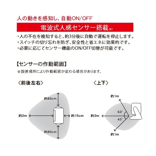 �g�b�v�����h&nbsp;�R ���p�N�g�Z���~�b�N�q�[�^�[�i300W�j&nbsp;SC-CH25 WT