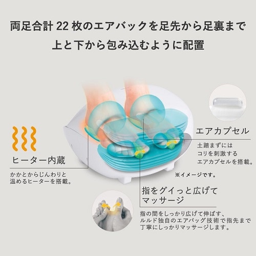 アテックス ルルド フットケア（交流式／両足）｜AX-HPL207-WH