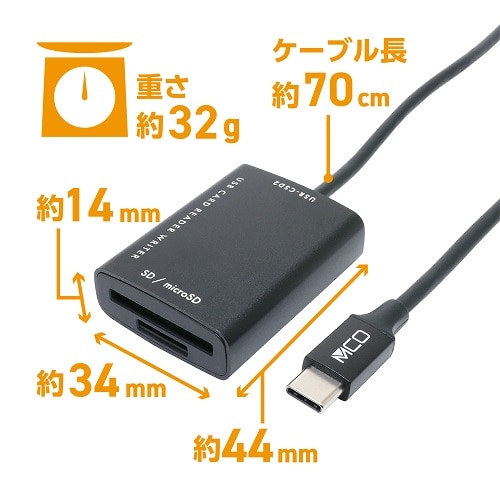 iJoV USB3.2GenPType-C@J[h[_[ USR-CSD2/BK