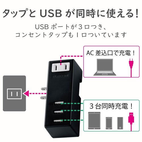 エレコム ＵＳＢタップ／ＵＳＢメス×３／ＡＣ×１／横挿し／ケーブル無