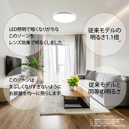 瀧住電機工業 ＬＥＤシーリングライト｜GHA67055｜[通販]ケーズデンキ