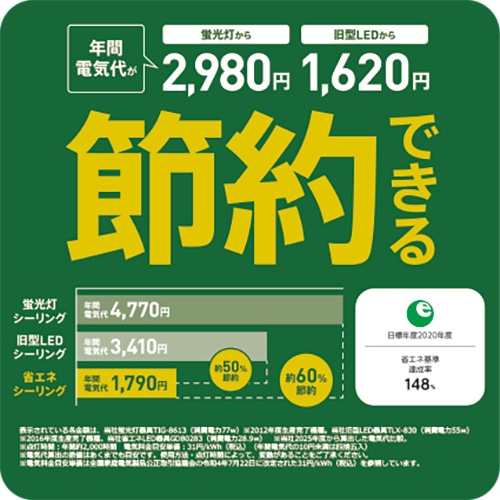 ��Z�d�@�H��&nbsp;LED�V�[�����O&nbsp;GD14712