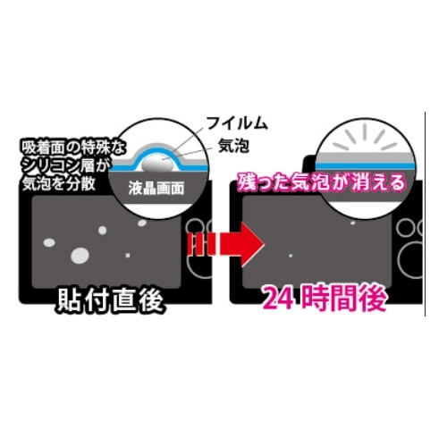 Kenko�i�P���R�[�j&nbsp;�t���ی�t�B����&nbsp;KLP-PATX3
