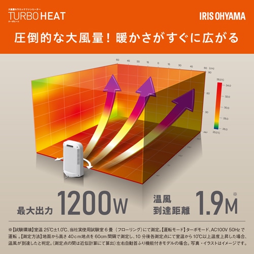 アイリスオーヤマ 人感センサー付き大風量セラミックファンヒーター｜KCH-MSW121-W｜[通販]ケーズデンキ