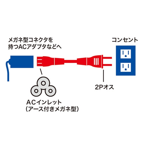 TTvC dR[hi3PEXg[gRlN^E1mj KB-DM3S-1