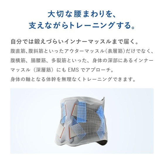 MTG SIXPAD Medical Core LLサイズ｜SE-CG-14D-LL【コントローラー