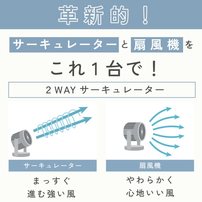 �ۈ�}�z�[�r��&nbsp;2WAY�T�[�L�����[�^�[&nbsp;RC-AA30 WA
