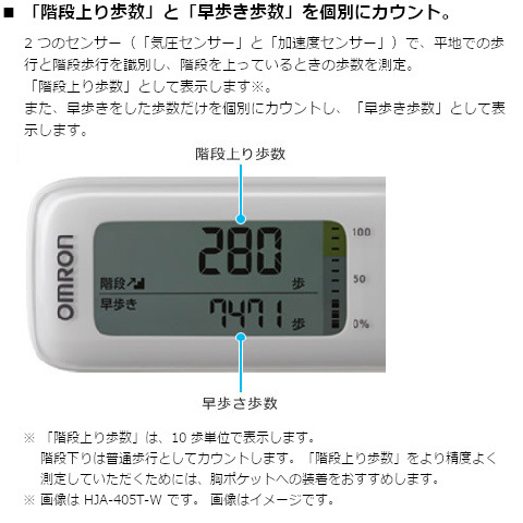 値引き交渉 オムロン 活動量計 bluetooth 階段上り 早歩き Hja 405t W 通販 安心価格 Dbgidoon Ac In 値引き交渉 オムロン 活動量計 bluetooth 階段上り 早歩き Hja 405t W 通販 安心価格 Dbgidoon Ac In