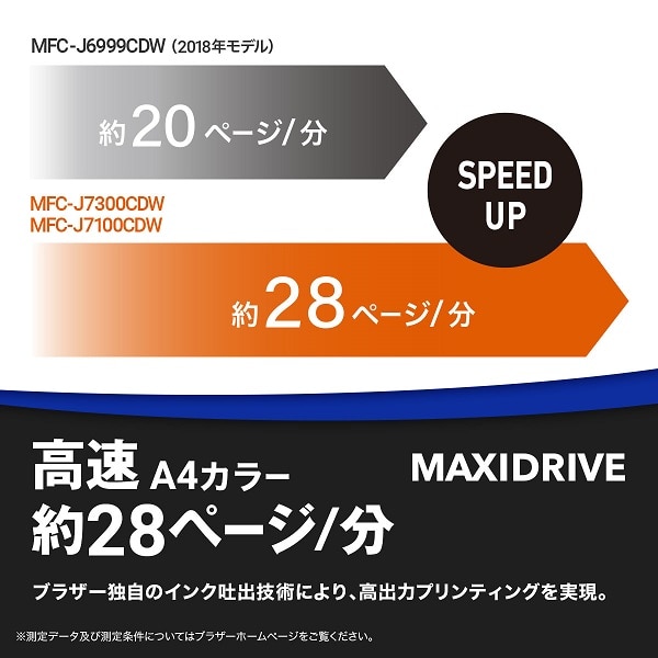 brother（ブラザー） A3インクジェット複合機 Wi-Fi FAX 自動両面 1段トレイ 30万ページ耐久｜MFC-J7100CDW ｜[通販]ケーズデンキ