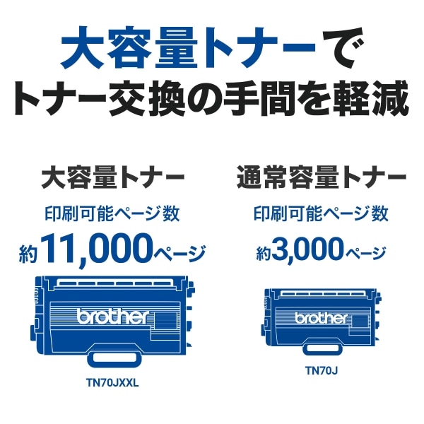 brotheriuU[j A4mN[U[@ MFC-L5710DW