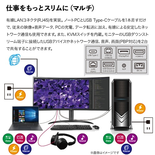 LG 34^Ȗʌ^EgChj^[ 34WQ75C-B