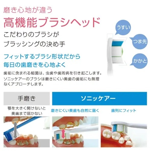 PHILIPSitBbvXj փnuViv~AN[qehc^M[T{j HX9045/67