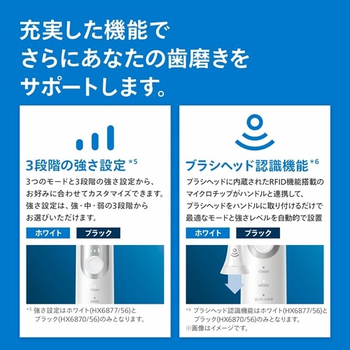 PHILIPS Sonicare HX6870/56 電動歯ブラシ本体 電動歯ブラシ プロテクトクリーン (プレミアム) ブラック HX6870