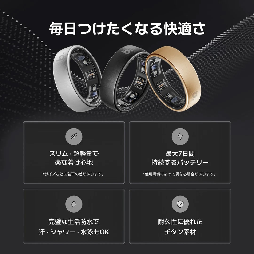 b.ring�i�u�����O�j&nbsp;b.ring Pro �X�}�[�g�����O Pro���f�� �`�^���@�T�C�YUS 7��&nbsp;BP075TNRG1