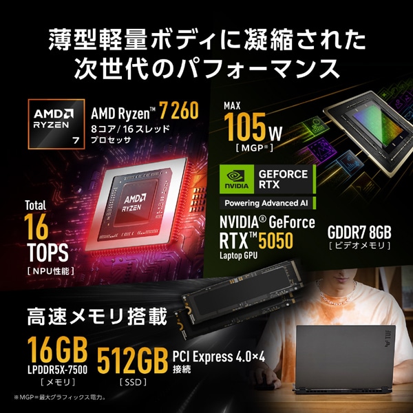 ASUS�i�G�C�X�[�X�j&nbsp;14�^�Q�[�~���O�m�[�g�p�\�R���@ASUS TUF Gaming A14 FA401UH&nbsp;FA401UH-R7R505016G