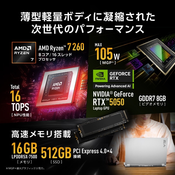 ASUS�i�G�C�X�[�X�j&nbsp;14�^�Q�[�~���O�m�[�g�p�\�R���@ASUS TUF Gaming A14 FA401UH&nbsp;FA401UH-R7R505016GW