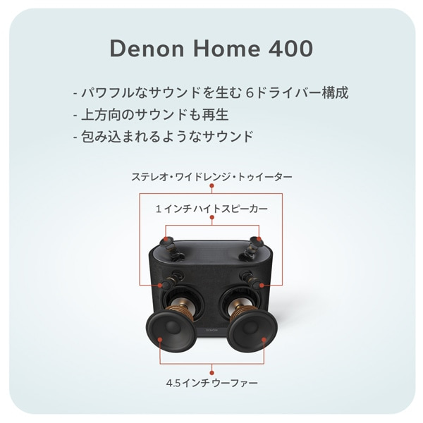 DENON�i�f�m���j&nbsp;���C�����X�X�s�[�J�[�@Denon Home 400&nbsp;DENONHOME400K