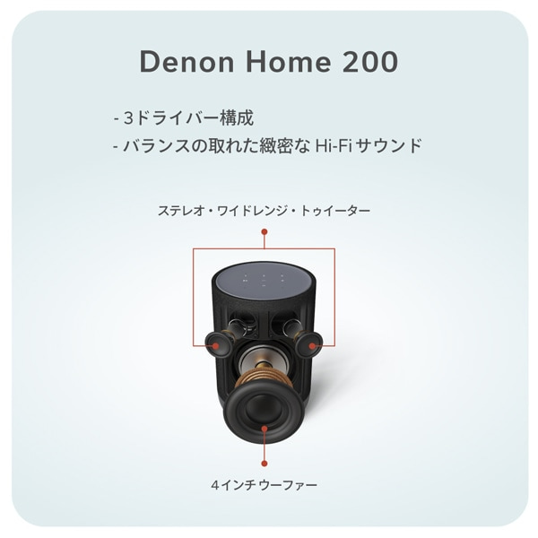 DENON�i�f�m���j&nbsp;���C�����X�X�s�[�J�[�@Denon Home 200&nbsp;DENONHOME200S