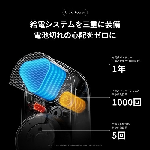 SwitchBotiXCb`{bgj bNUltra W5600004