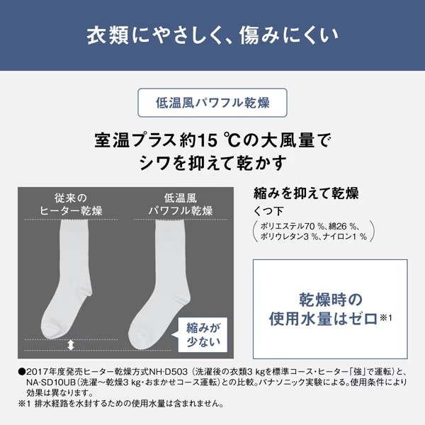 Panasonicipi\jbNj y12/14ij܂ŁIJ[gCł10,000~lIzȂȂ߃h󊣑@@SDV[Y@H type NA-SD10HBL-C