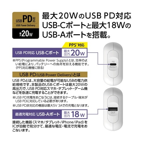 dqH PD20WΉ ^oCobe[ TLP139UCW