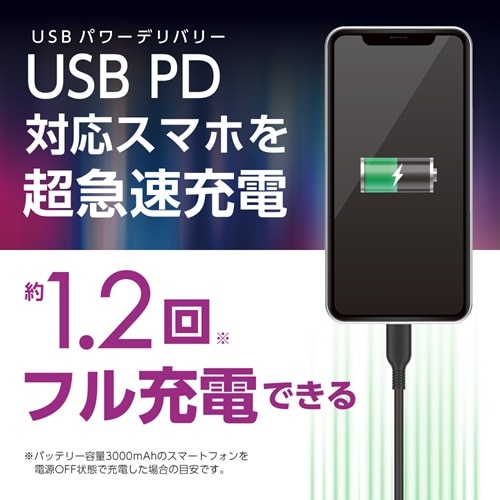 �����d�q�H��&nbsp;PD20W ���ő̓d�r���o�C���o�b�e���[ 5000&nbsp;TLP156UCW