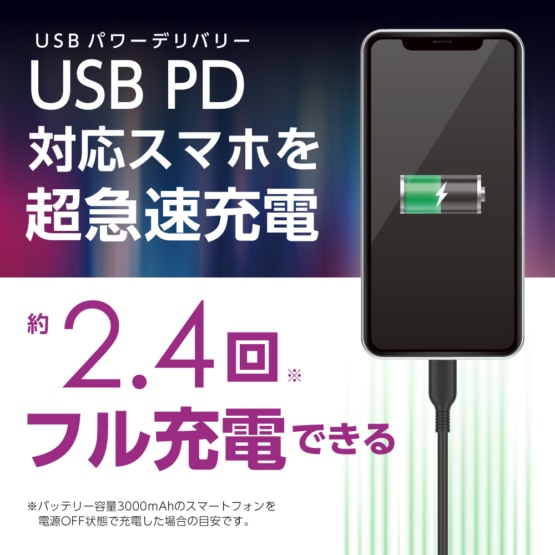 �����d�q�H��&nbsp;PD20W ���ő̓d�r���o�C���o�b�e���[ 10000&nbsp;TLP157UCW
