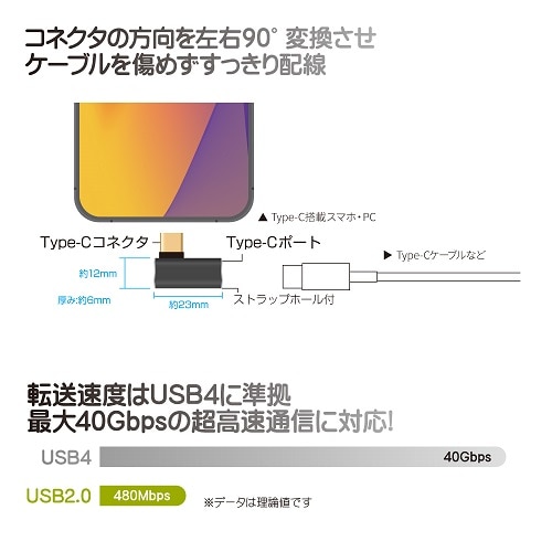 t[_ Type-CϊA_v^  L^ FLAT(IX]X) FUSB-CCA02FL