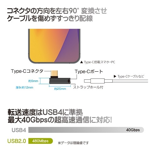 t[_ Type-CϊA_v^  L^ SLIM(IX]X) FUSB-CCA03SL