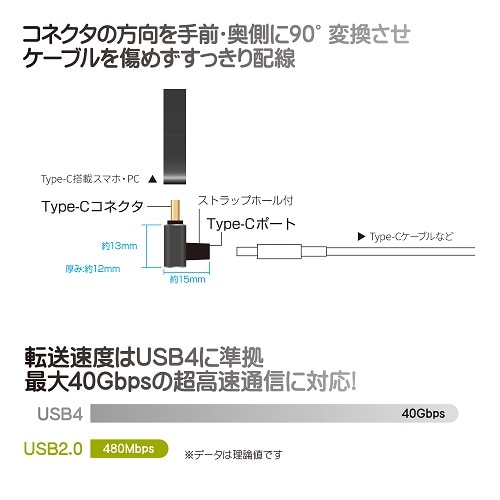 t[_ Type-CϊRlN^  L^ LONG(IX]X) FUSB-CCA06LO