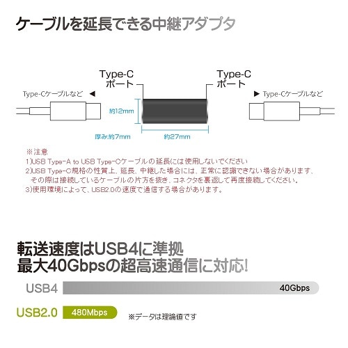 t[_ Type-CϊRlN^ pXg[g(X]X) FUSB-CCA07C